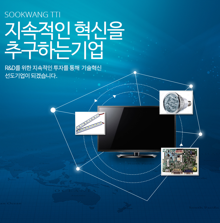 VISUAL